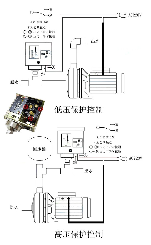 1726644542182419.jpg 壓力開關(guān)工作原理圖